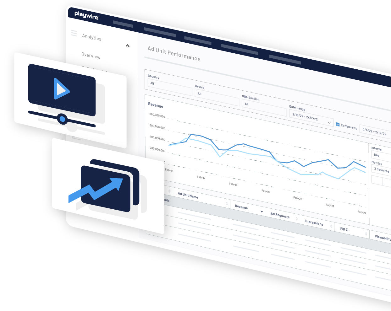 Chess.com  Increasing Ad Revenue with Playwire