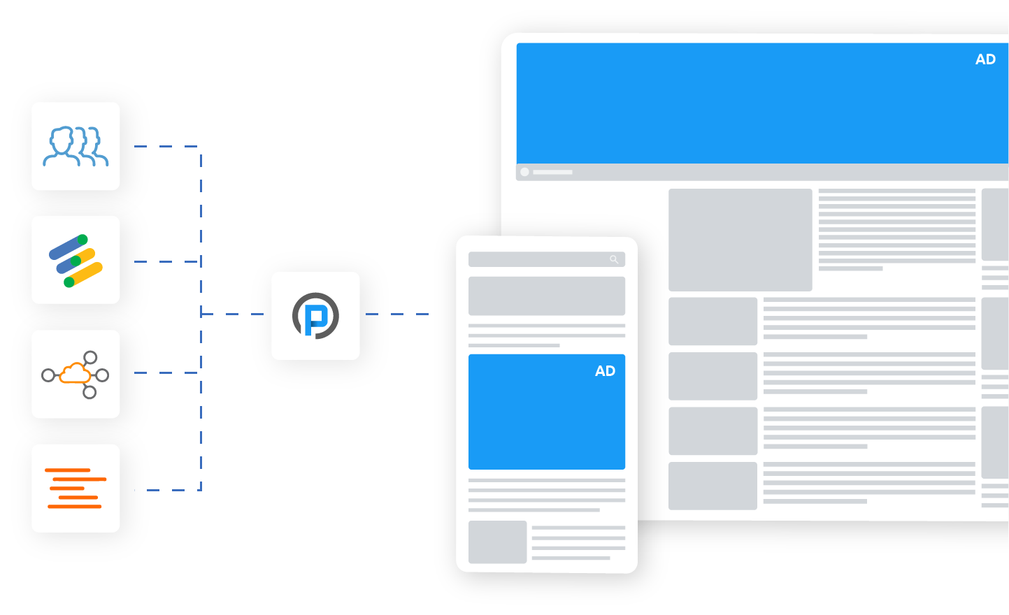 Web-Header-Bidding-Higher-CPMS