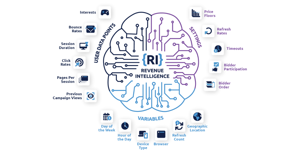 platform-overview-RI-shifted