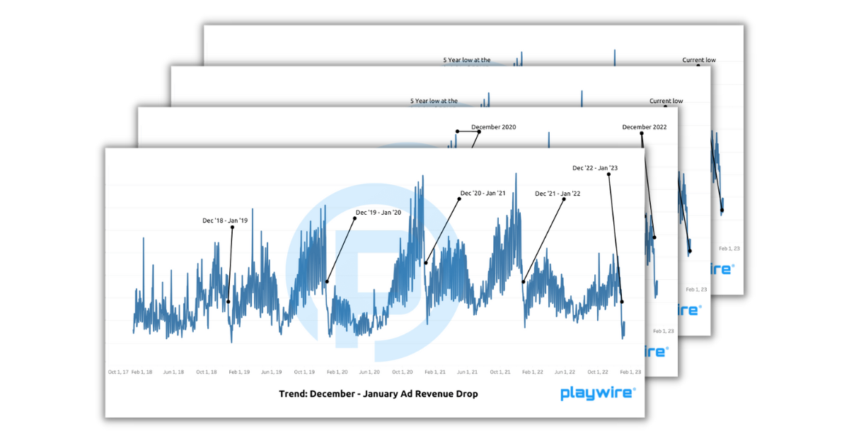 Ad Revenue Webinar