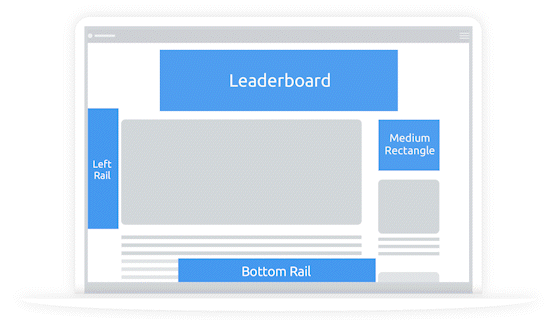 Desktop-Bottom-Rail-In-Article-Leaderboard-Med-Rect-Side-Rail-White-BG