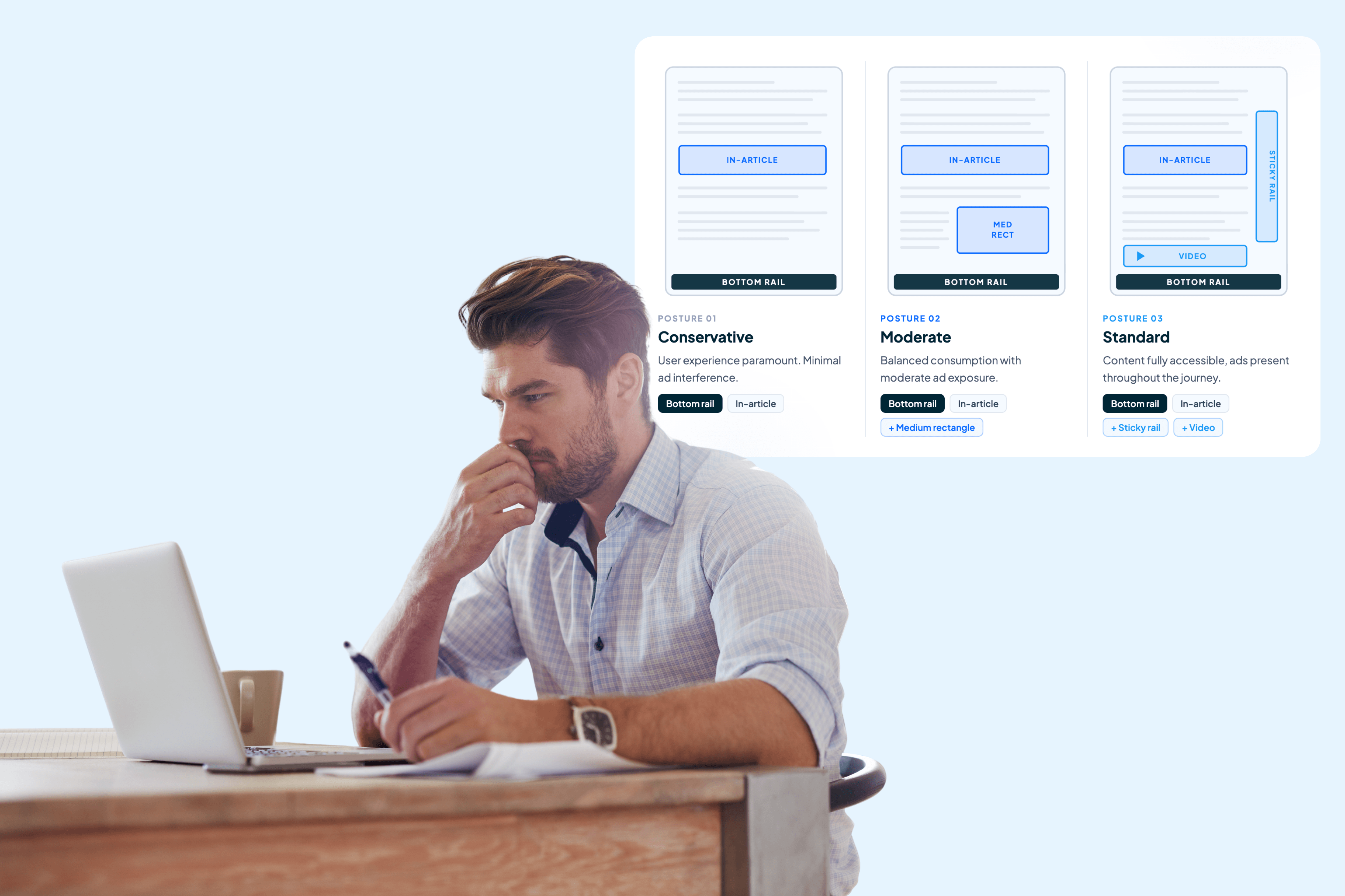 Ad Layout: The Publisher's Guide to Placement, Viewability, and Revenue