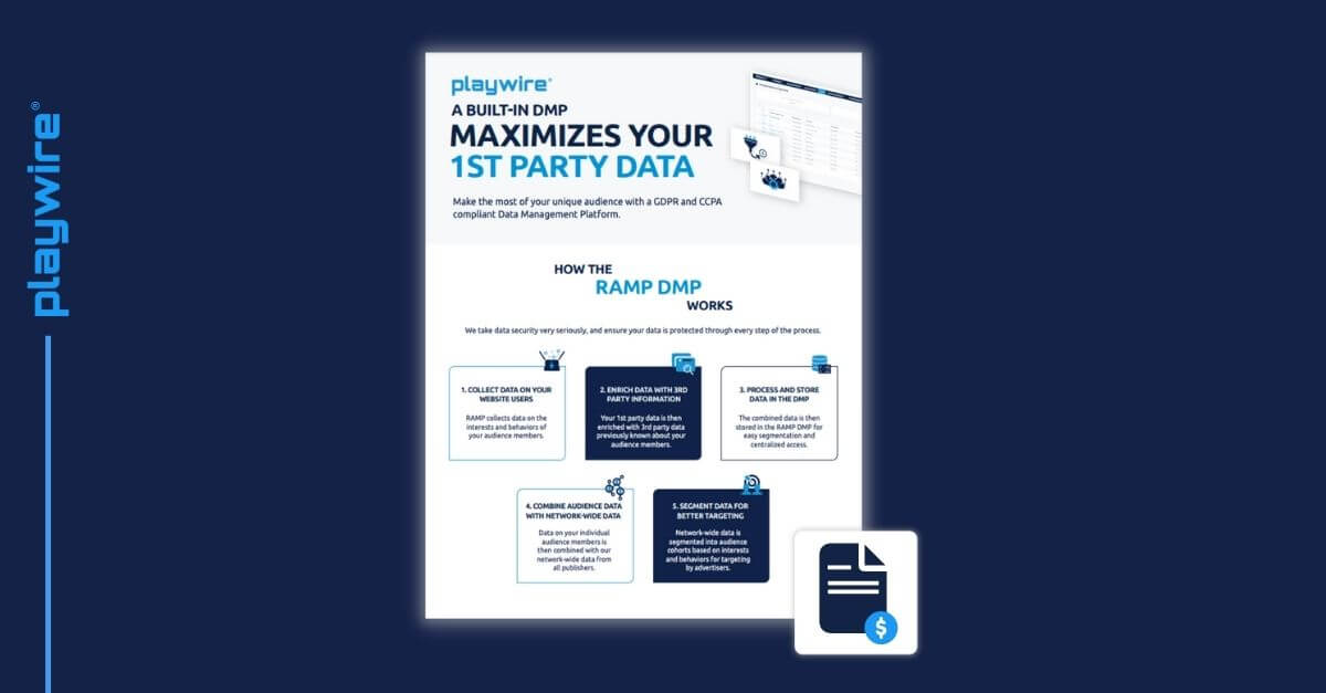 A Breakdown of Playwire's Data Management Platform
