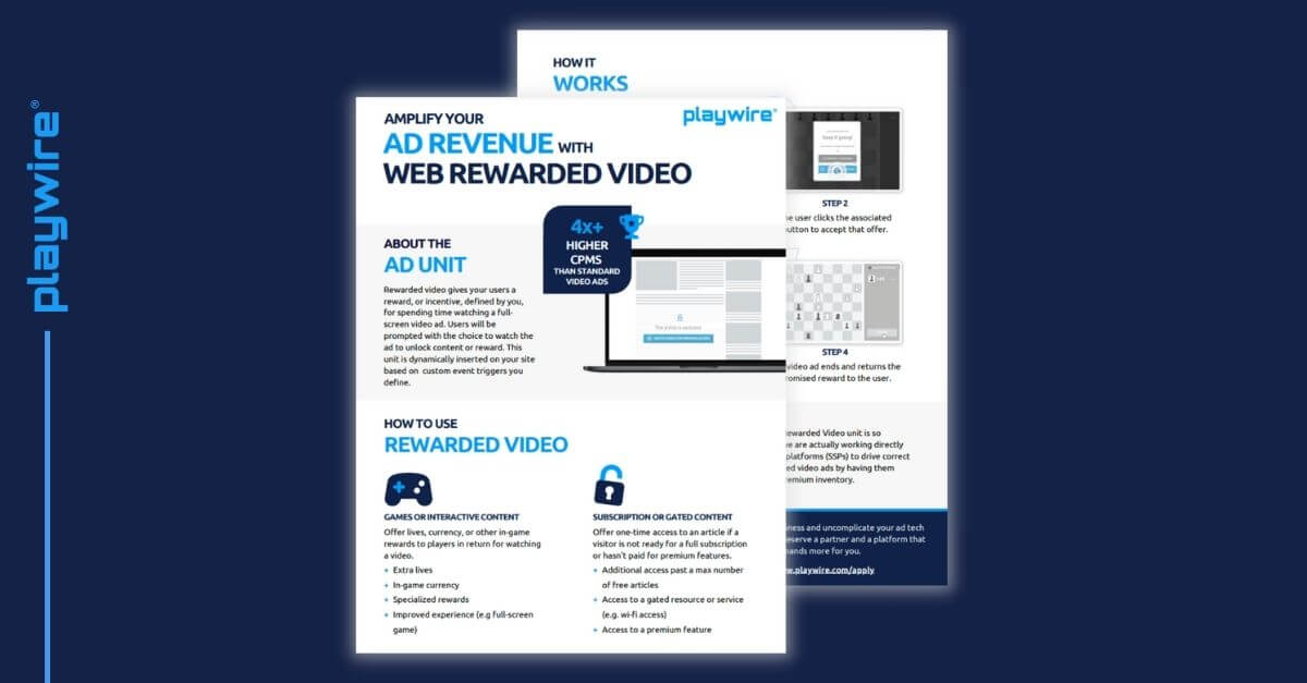 Playwire's Web Rewarded Video Ad Unit