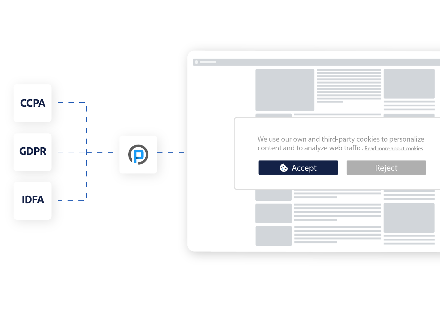 Consent-Management_Privacy-Policies