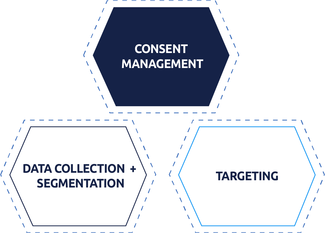 Data_Audience_Solutions-Full_Stack_Integration (1)