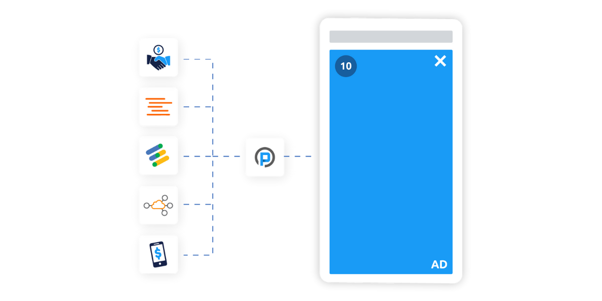 app-medation-partners-header-bidding