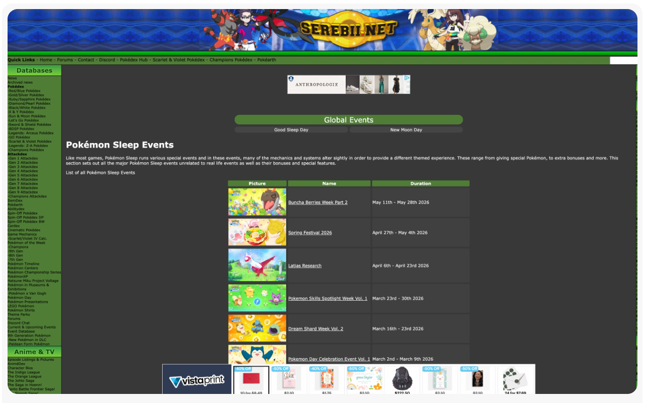 How Serebii.net Grew RPS by 3x and Total Ad Revenue by 283% YoY