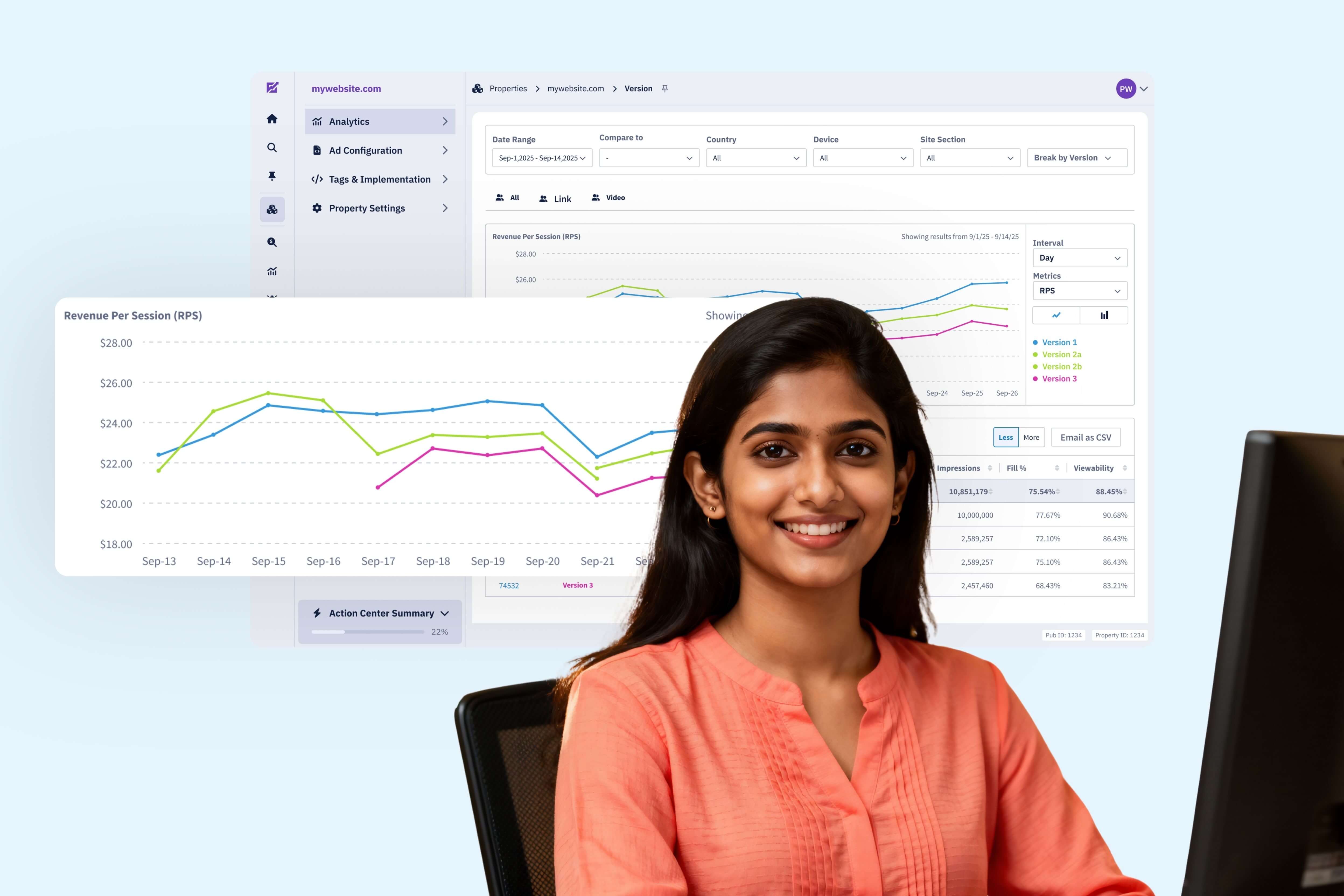The Real Cost of Blocking AI: Traffic and Revenue Impact Analysis