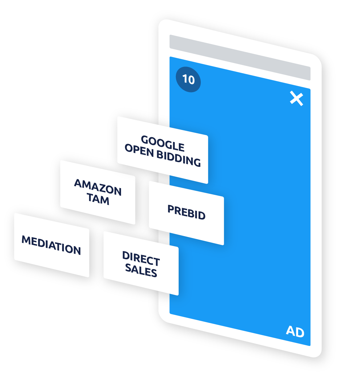 App-Mediation-Partners_1SDK-HERO