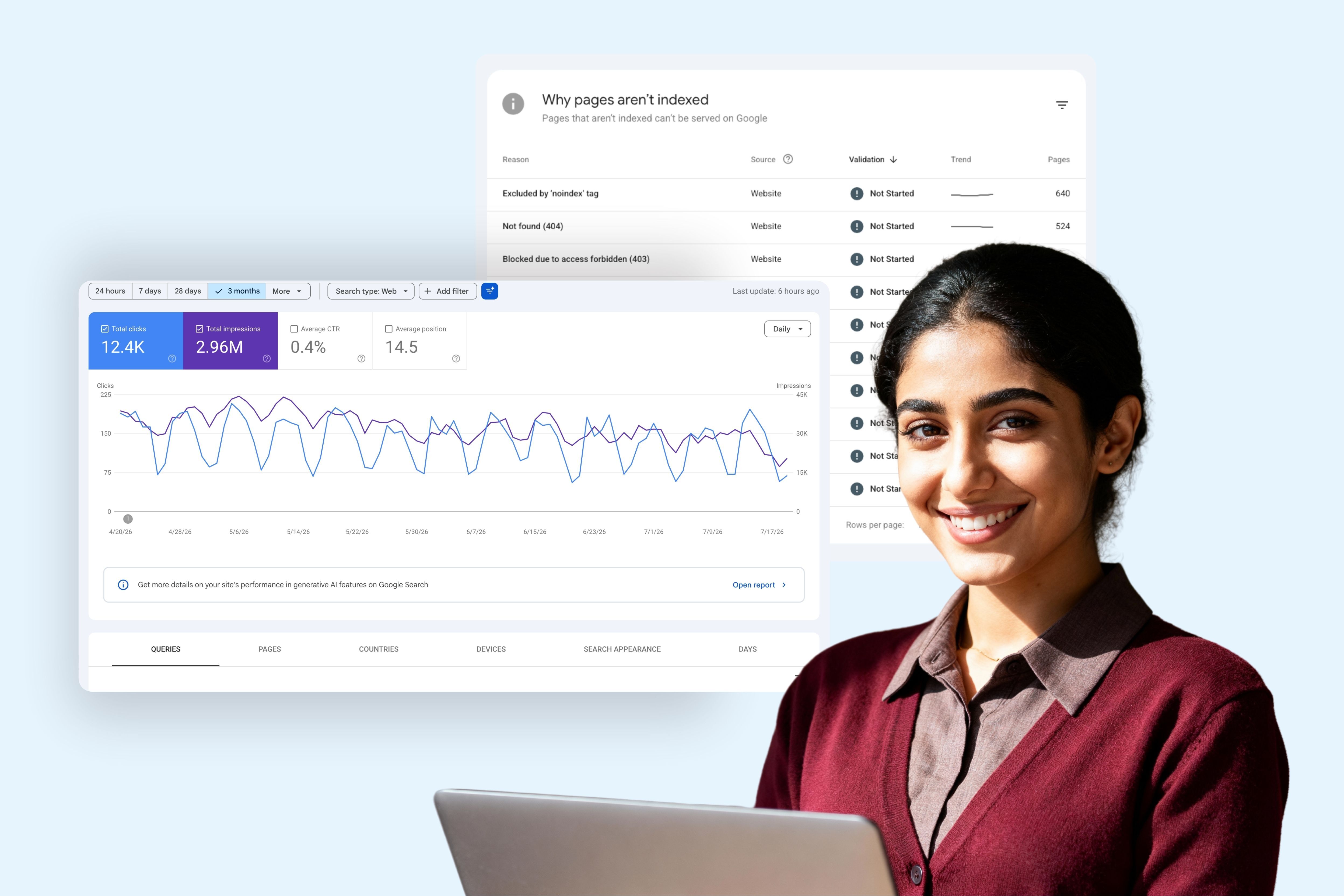 What Is Google Search Console? A Publisher's Guide to the Tool That Guards Your Ad Revenue