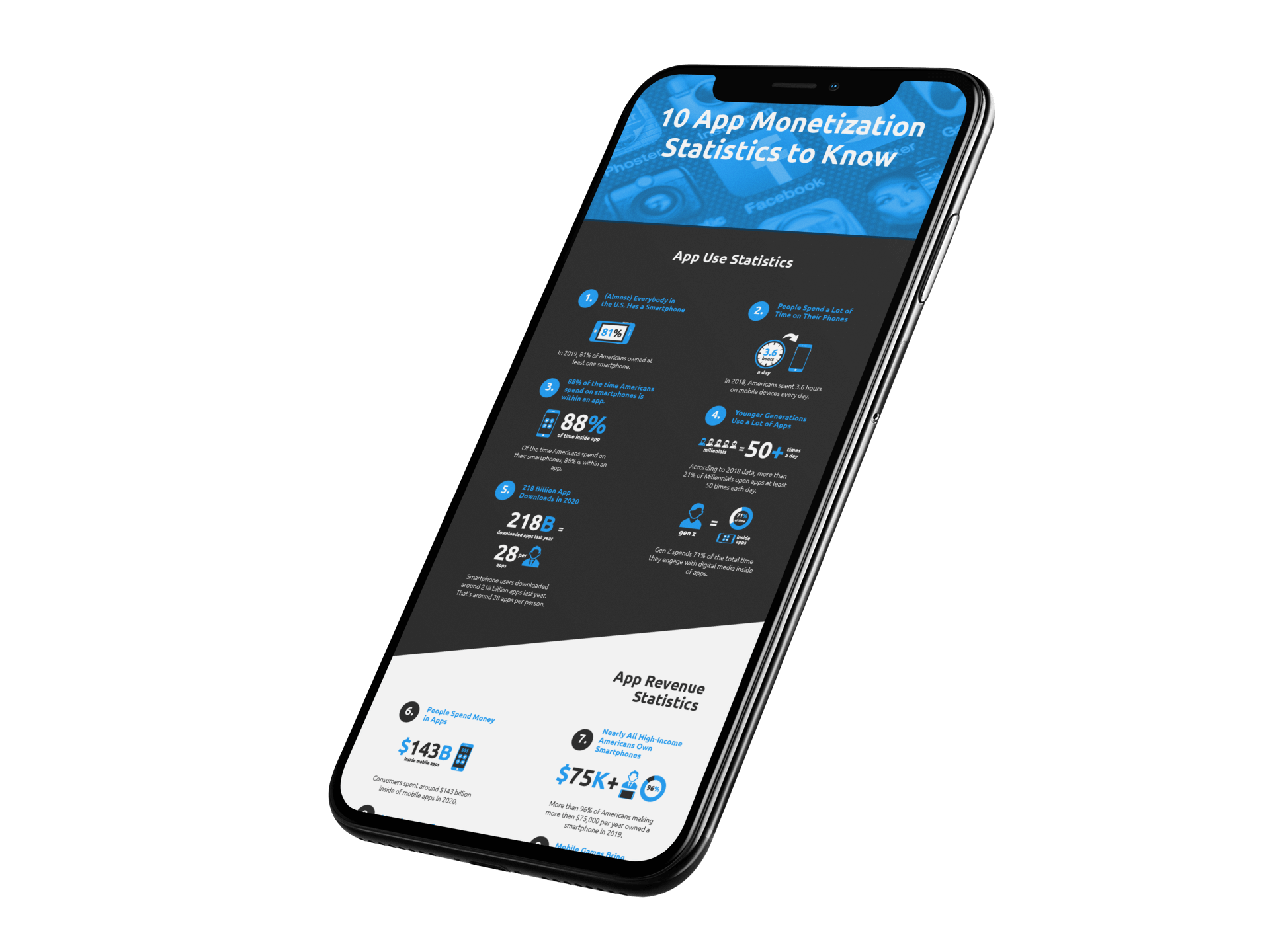 https://www.playwire.com/hubfs/app-monetization-infographic-smartphone.png