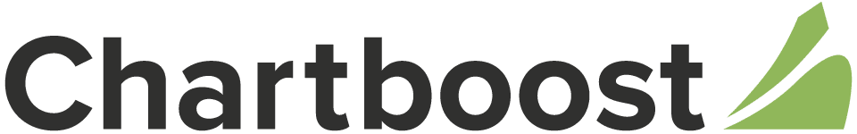 chartboost-logo